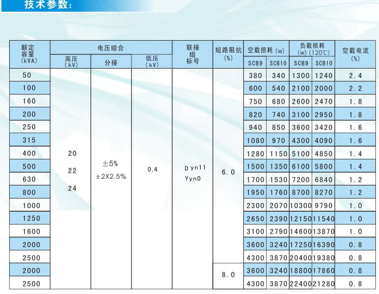 69369d3c956216b9df5abadca1a3ec6b.jpg